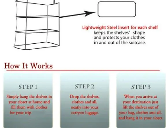 Shelves In A Suitcase